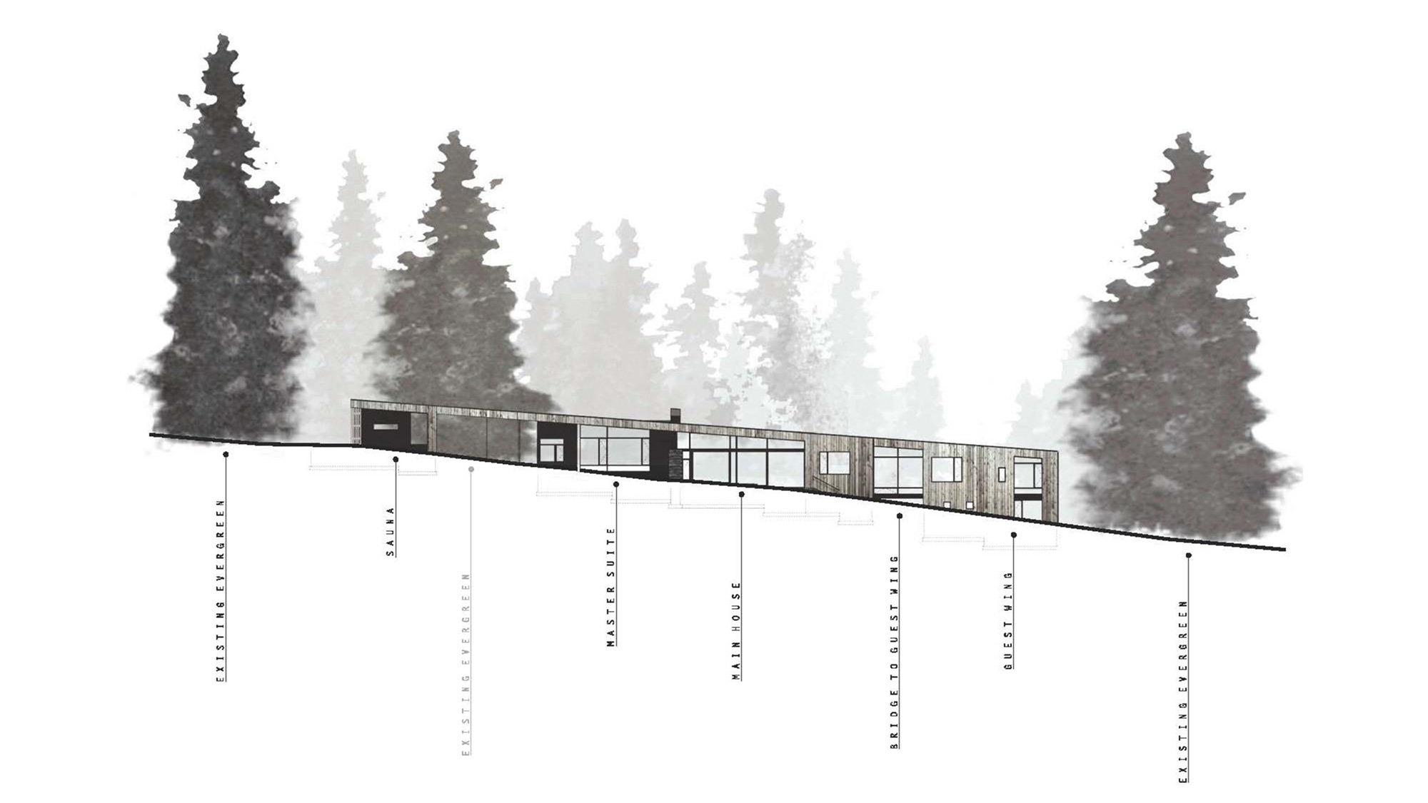 Gammel Dam Diagram Sloping Roof Ccy Architects